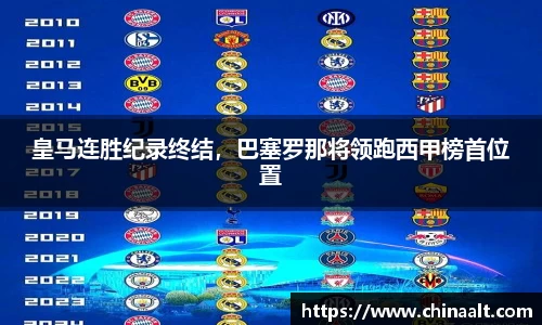 皇马连胜纪录终结,巴塞罗那将领跑西甲榜首位置